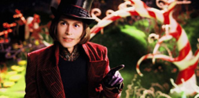 Charlie and the Chocolate Factory parents guide