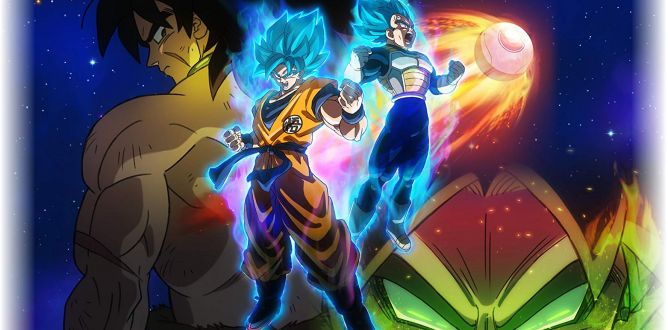 Dragon Ball Super: Broly parents guide