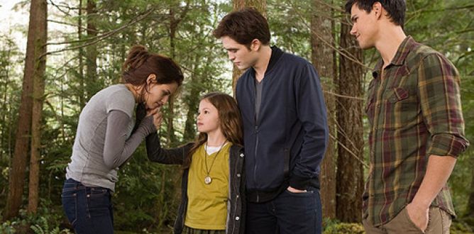 The Twilight Saga: Breaking Dawn Part 2 parents guide