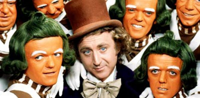 Willy Wonka And The Chocolate Factory parents guide