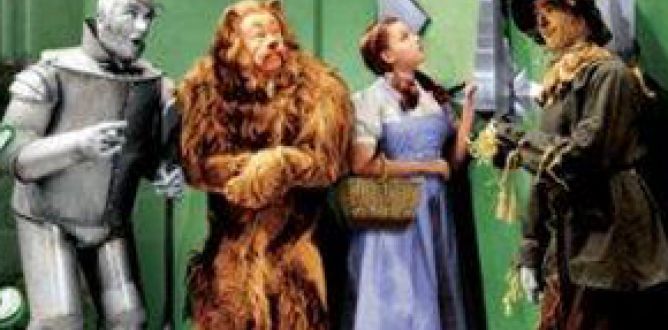 The Wizard Of Oz parents guide