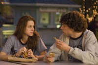 Adventureland Adventureland