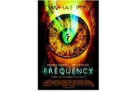 Frequency