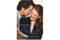 Laws of Attraction