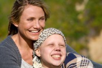 My Sister’s Keeper My Sister’s Keeper